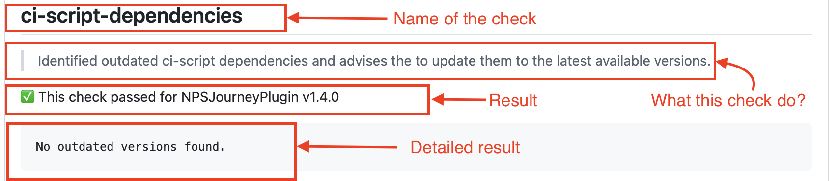 How to read automation check results
