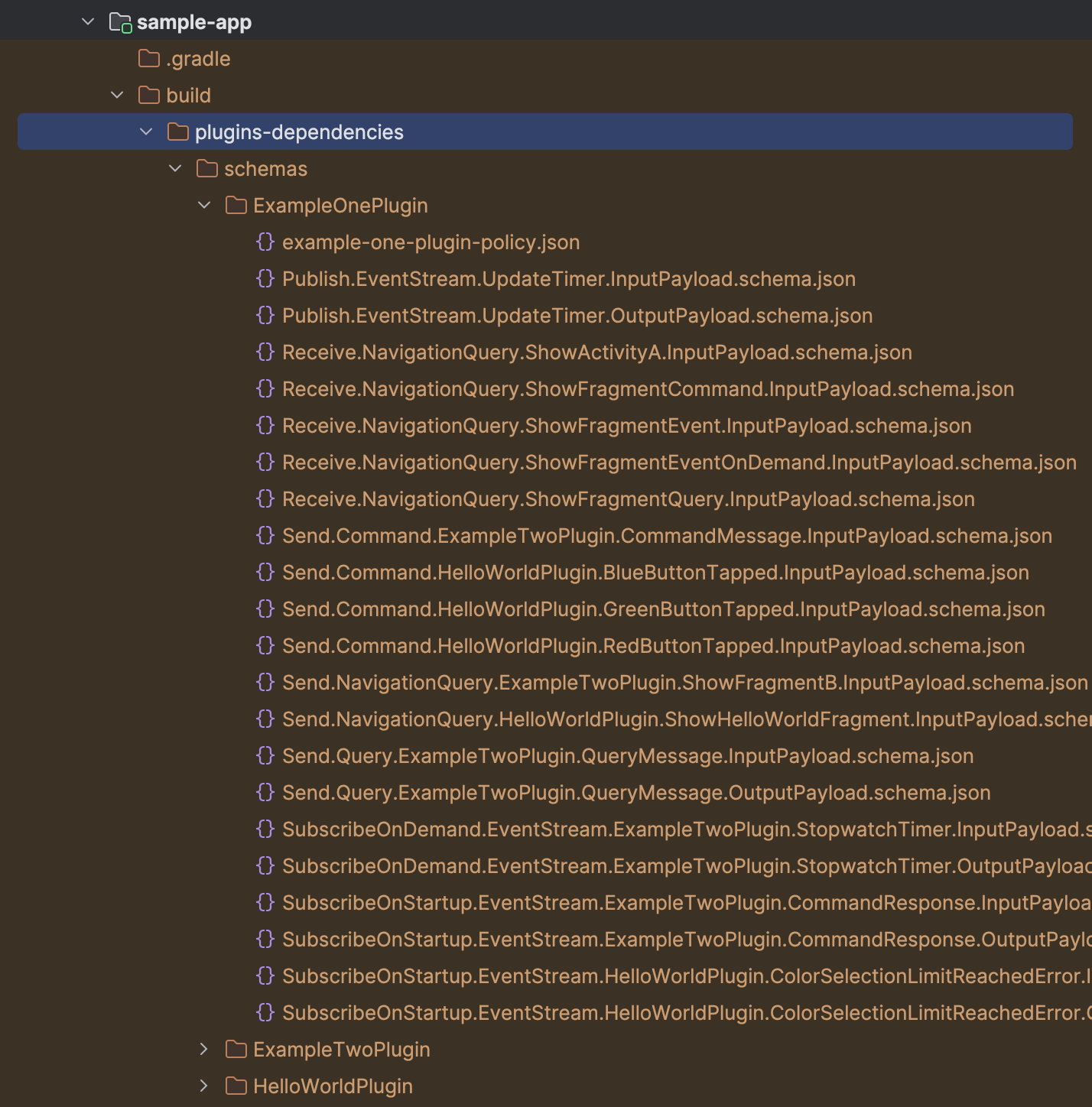 Extracted schema structure