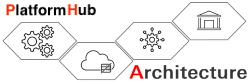 PlatformHubArchitecture